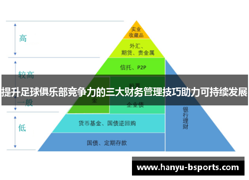 提升足球俱乐部竞争力的三大财务管理技巧助力可持续发展