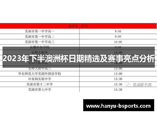 2023年下半澳洲杯日期精选及赛事亮点分析