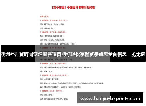 澳洲杯开赛时间快速解答指南助你轻松掌握赛事动态全面信息一览无遗 澳洲杯开赛时间快速解答指南助你轻松掌握赛事动态全面信息一览无遗