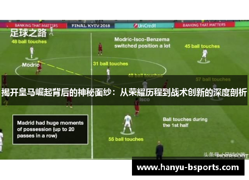 揭开皇马崛起背后的神秘面纱:从荣耀历程到战术创新的深度剖析 揭开皇马崛起背后的神秘面纱:从荣耀历程到战术创新的深度剖析