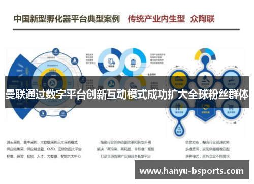 曼联通过数字平台创新互动模式成功扩大全球粉丝群体 曼联通过数字平台创新互动模式成功扩大全球粉丝群体
