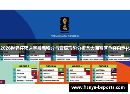 2026世界杯预选赛最新积分与晋级形势分析各大洲赛区争夺白热化 2026世界杯预选赛最新积分与晋级形势分析各大洲赛区争夺白热化