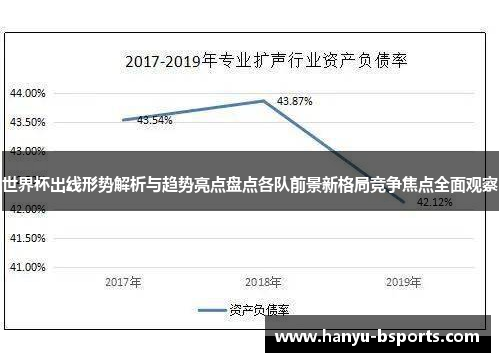 世界杯出线形势解析与趋势亮点盘点各队前景新格局竞争焦点全面观察