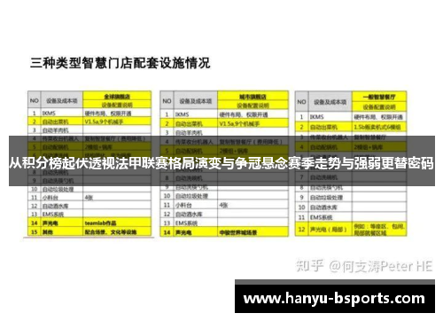 从积分榜起伏透视法甲联赛格局演变与争冠悬念赛季走势与强弱更替密码