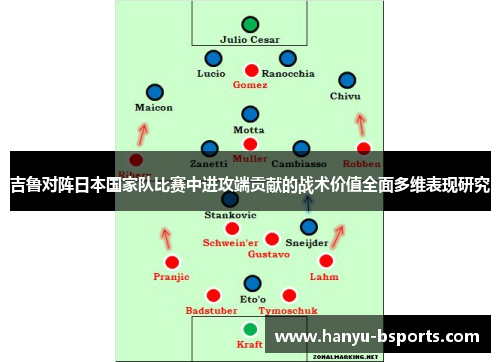 吉鲁对阵日本国家队比赛中进攻端贡献的战术价值全面多维表现研究