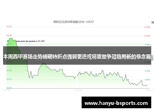 本周西甲赛场走势暗藏转折点强弱更迭或将重塑争冠格局新的悬念篇