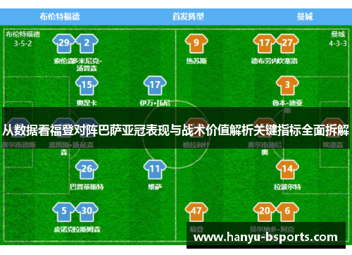 从数据看福登对阵巴萨亚冠表现与战术价值解析关键指标全面拆解 从数据看福登对阵巴萨亚冠表现与战术价值解析关键指标全面拆解
