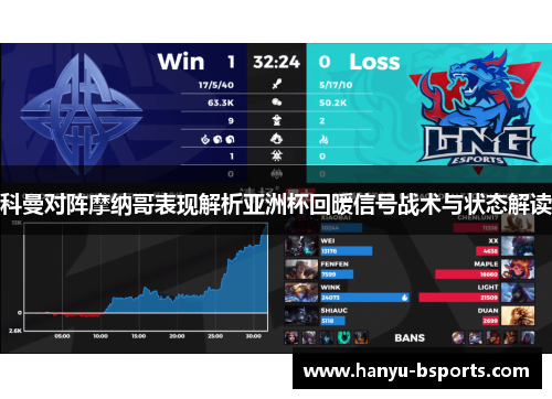 科曼对阵摩纳哥表现解析亚洲杯回暖信号战术与状态解读 科曼对阵摩纳哥表现解析亚洲杯回暖信号战术与状态解读