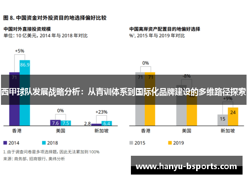 西甲球队发展战略分析：从青训体系到国际化品牌建设的多维路径探索