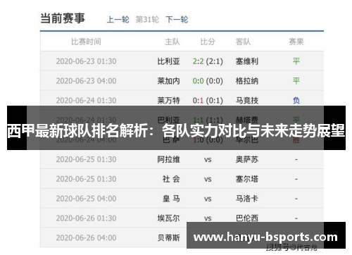 西甲最新球队排名解析：各队实力对比与未来走势展望