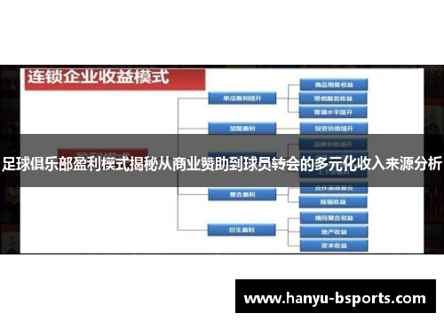 足球俱乐部盈利模式揭秘从商业赞助到球员转会的多元化收入来源分析