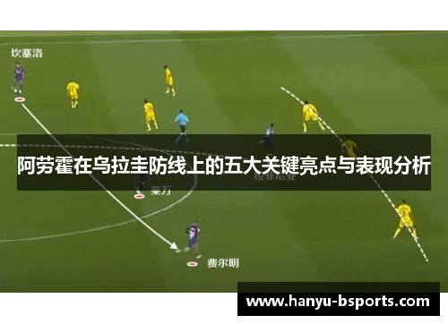 阿劳霍在乌拉圭防线上的五大关键亮点与表现分析